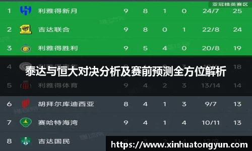 泰达与恒大对决分析及赛前预测全方位解析