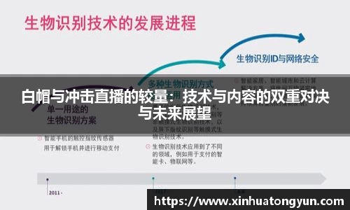 白帽与冲击直播的较量：技术与内容的双重对决与未来展望