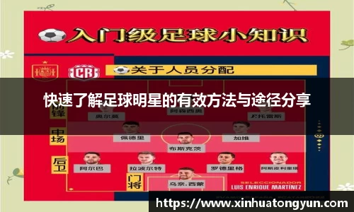 快速了解足球明星的有效方法与途径分享